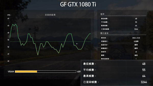 【實測】GF RTX 2080 Ti  新卡雖然快升級太貴