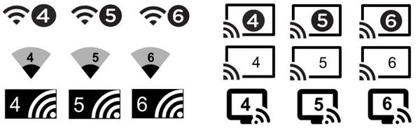Wi-Fi 標準改新命名！4、5、6 各有意思！