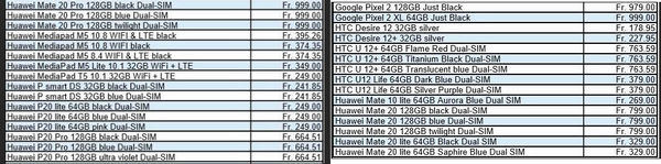 HUAWEI Mate 20/20 Pro 定價流出 比 Galaxy Note 9 更貴！