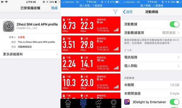 【日本 SIM】Docomo 4G「不限速、不降速」日本上網卡實試！記者連環中伏（2018 更新）