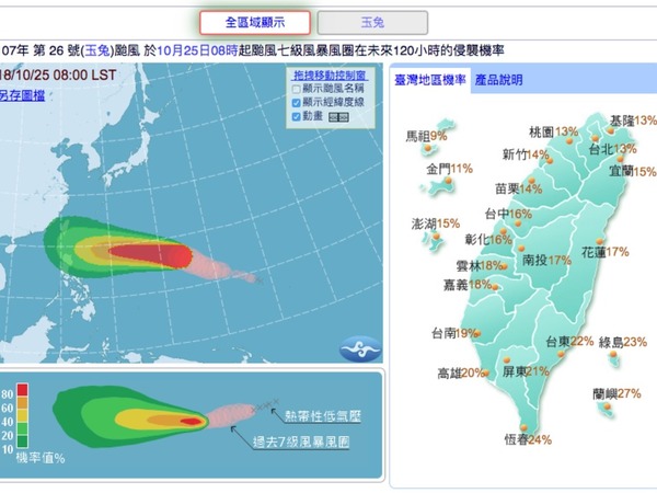 超強颱風玉兔下週初路徑存變數！或靠近台灣？