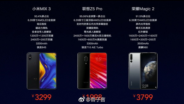 全球最高屏佔全屏手機 Lenovo Z5 Pro 發布！平小米 MIX 3 逾千元！