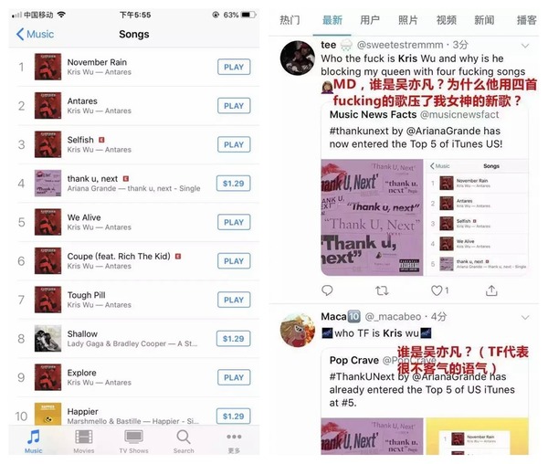 吳亦凡新歌疑作弊霸佔 iTunes 榜！美國網民：而我不知 Kris Wu 是誰