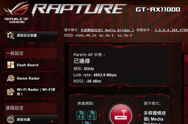 ASUS ROG Rapture GT-AX11000 三頻路由器！全球首測真‧802.11ax (Wi-Fi 6) 極速！ 