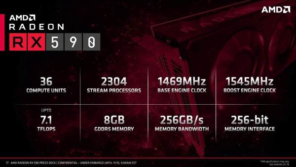 AMD Radeon RX 590 正式上市！ ↓＄2,000 新中階卡王首測