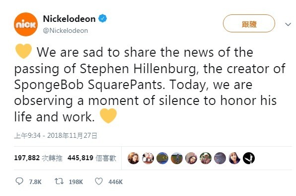 海綿寶寶之父  Stephen Hillenburg 不敵「漸凍人症」離世！粉絲以哭泣海綿寶寶默哀