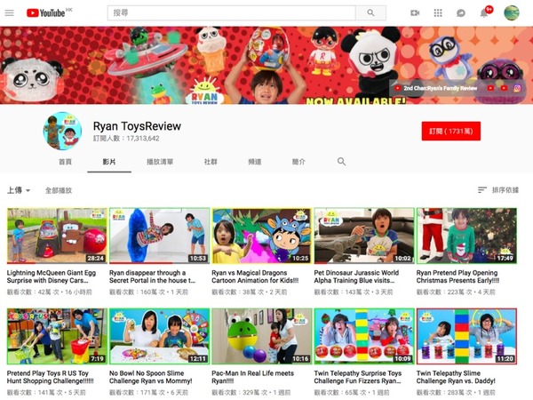 YouTuber 收入排行榜公布！8 歲 Ryan 評玩具年賺過億港元稱王