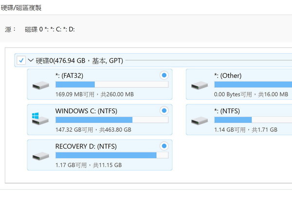 升級 SSD 轉移 Windows     EaseUS Todo Backup Free 11.5 