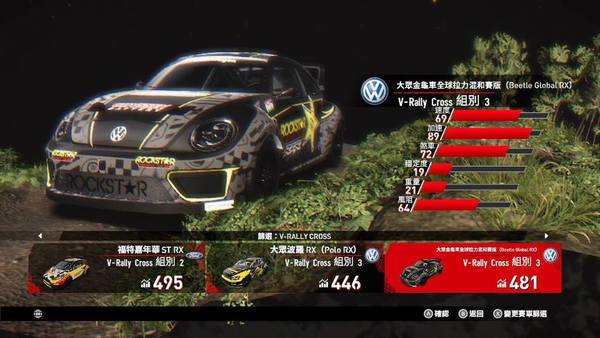 【Switch】V-Rally 4 越野賽車移植任天堂