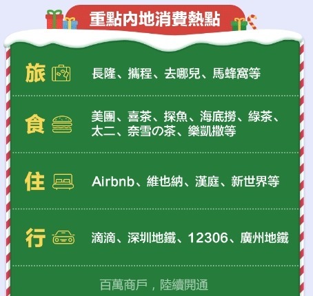 WeChat Pay HK 國內全面開通！八十多萬線下商店支援！【附四大準備事項】