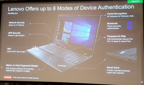 【CES 2019】Lenovo ThinkPad X1 Carbon (7th Gen) 再瘦身！14 吋上手超輕便
