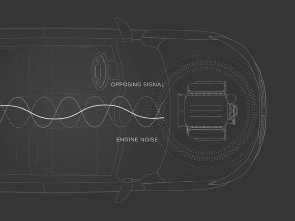 【CES 2019】Bose 車用降噪技術將面世  預計 2021 年量產推出
