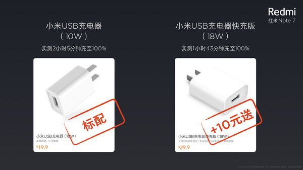 紅米 Note 7 成最平價 4,800 萬像素攝力手機   只售港幣千餘元
