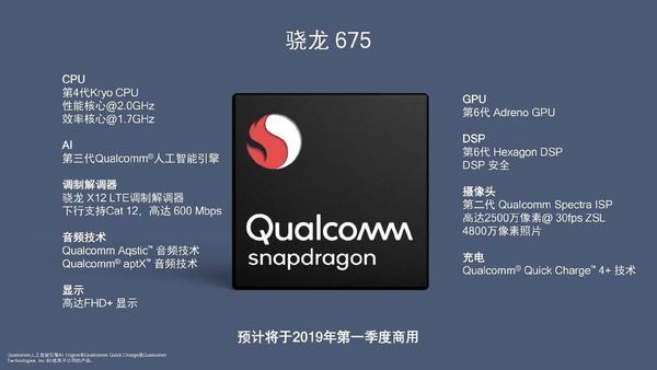 Qualcomm Snapdragon 675 Antutu 效能曝光