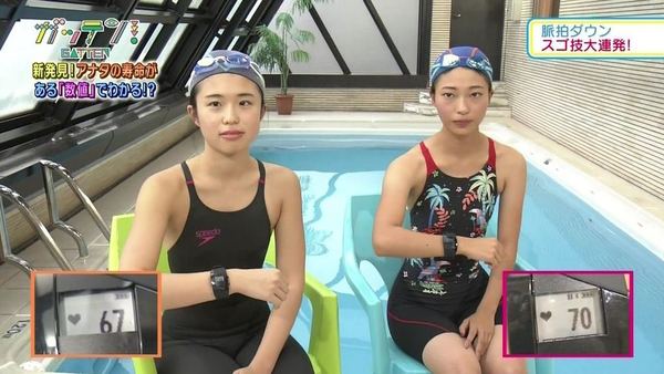 日本 NHK 電視台健康節目 驚現最「甜」游泳池 男網民都很眼熟的