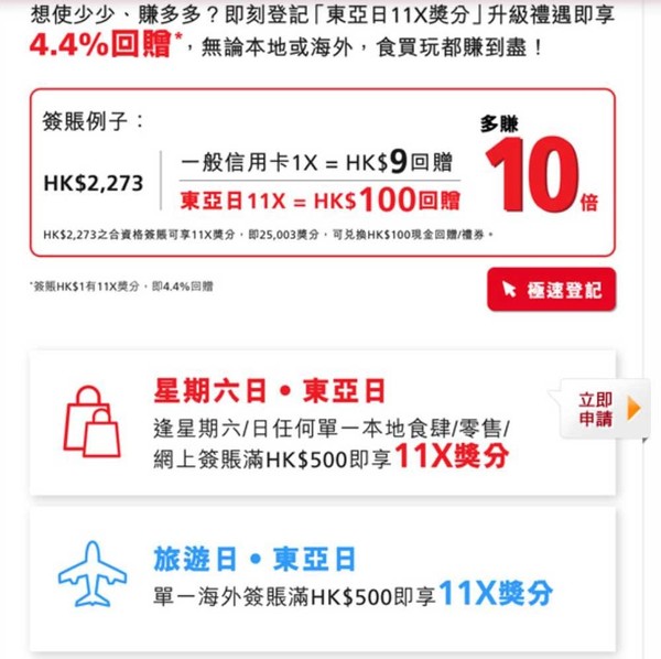 【遊日筍買攻略】日本簽卡平 10％！Yen 價即變 6.3 算