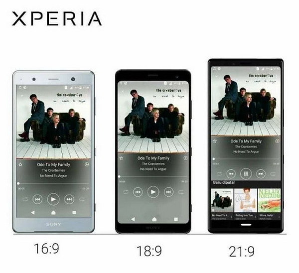 Sony 出超必！Xperia XZ4 或採用 6660 萬拍攝像素鏡頭