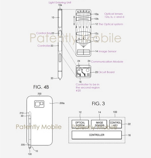 Samsung 再被挖出新專利！S Pen 或植入自拍鏡頭？