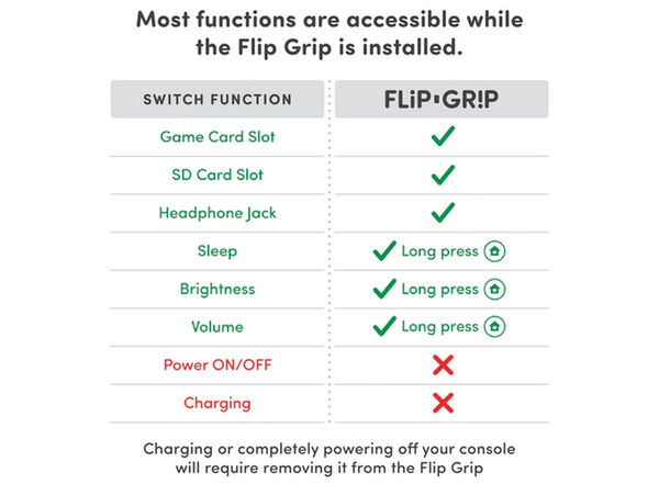 Flip Grip 便利「直度」Switch架