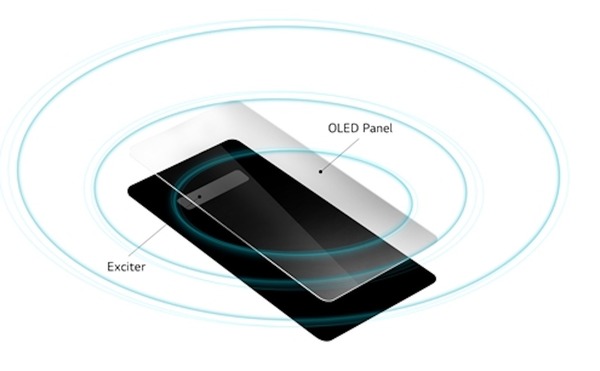 LG G8 ThinQ 官方確認採用 OLED 屏幕發聲技術