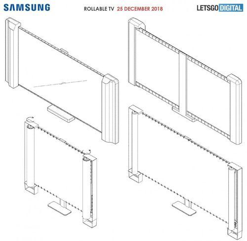 Samsung Fold 很震撼嗎？可捲起的OLED 平板及電視機未登場呢！