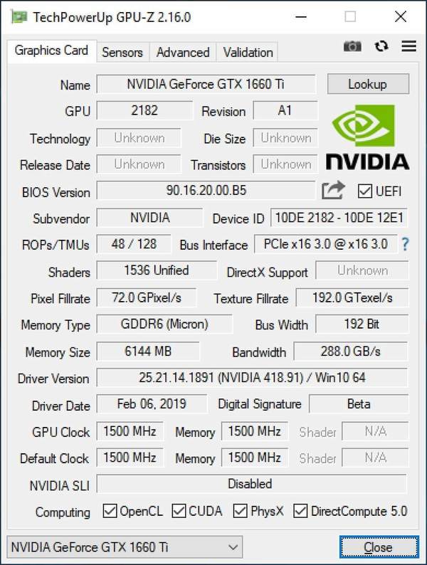 NVIDIA GTX 1660 Ti 中階卡王效能驗証！快 1060 6GB 三成