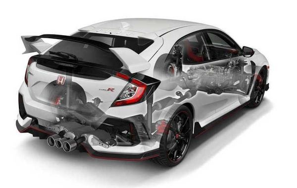 未來 Civic Type R 將迎巨變？下代將變 Hybrid 油電混能