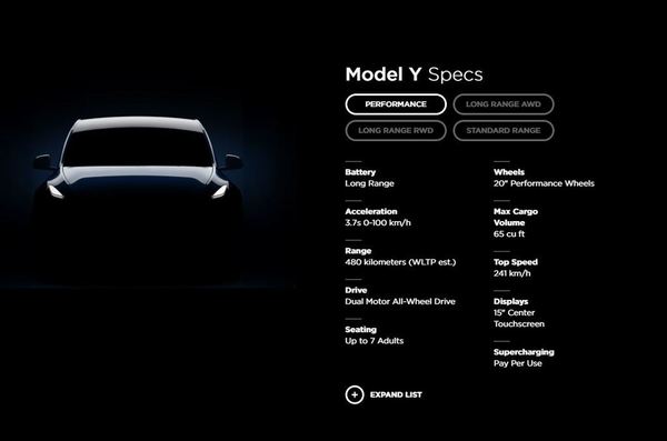 Tesla Model Y 七人SUV 車正式登場！最平 30 萬有交易