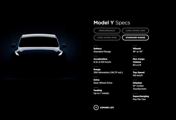 Tesla Model Y 七人SUV 車正式登場！最平 30 萬有交易
