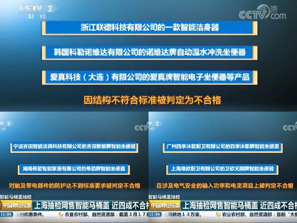 上海測試網購智能廁板 4 成不合格 或會引致人體觸電