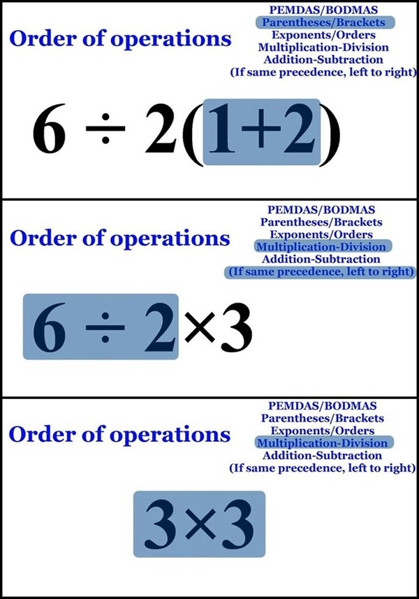 「6÷2(1+2)=?」小學雞題過百萬人答錯？史丹福大學數學專家解題