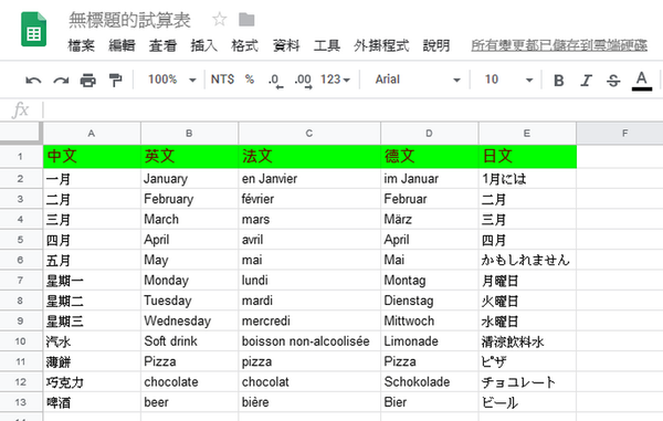 Google Sheets 自帶翻譯功能！速製超實用多國語言對照表