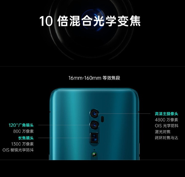 Oppo Reno 側旋升降全面屏！平玩 10 倍無損變焦比 Huawei P30 Pro 抵？