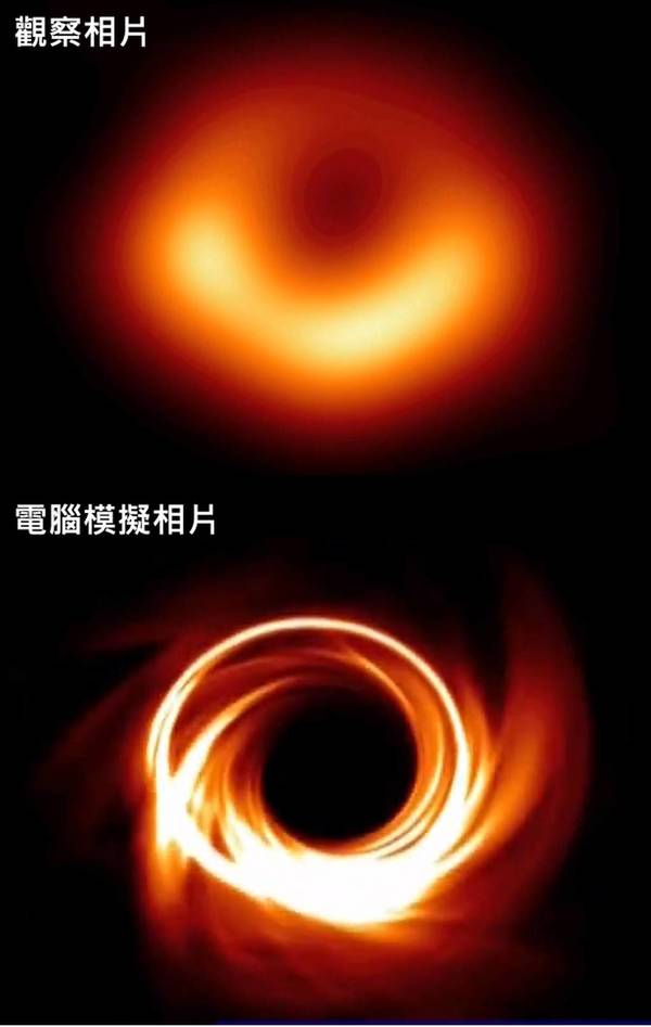 史上首張黑洞相片「低清」公開！網民：星際啟示錄神預測