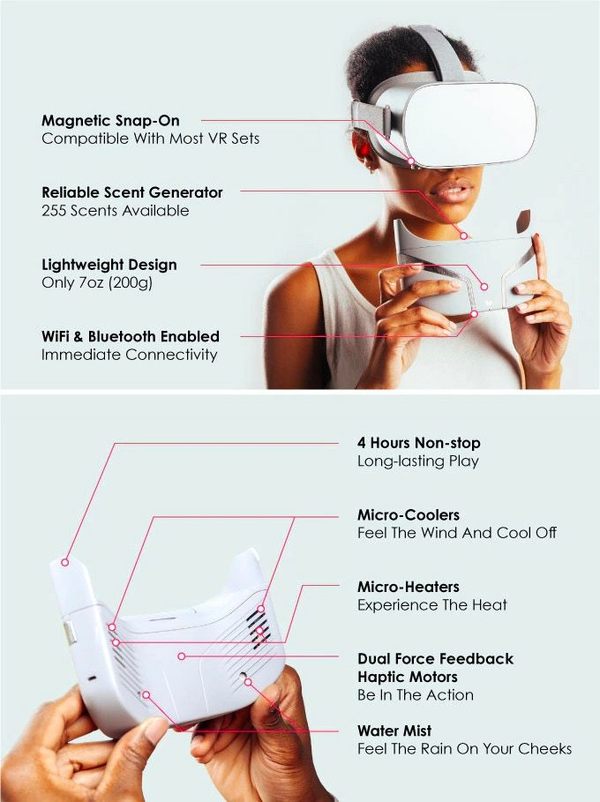 VR 面罩補完體感功能！氣味．熱力．冷風．水霧．震動集於一身