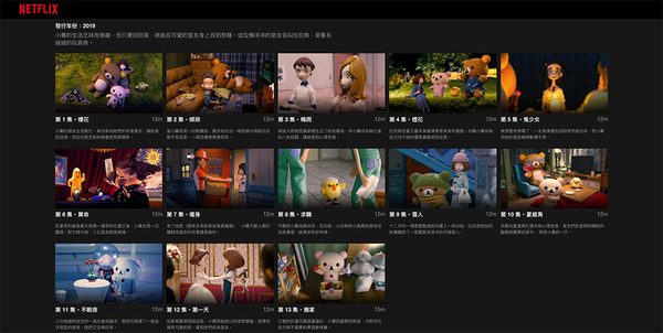 歷時兩年拍攝 22 萬個鏡頭   Netflix 公開《輕鬆小熊與小薰》製作特輯