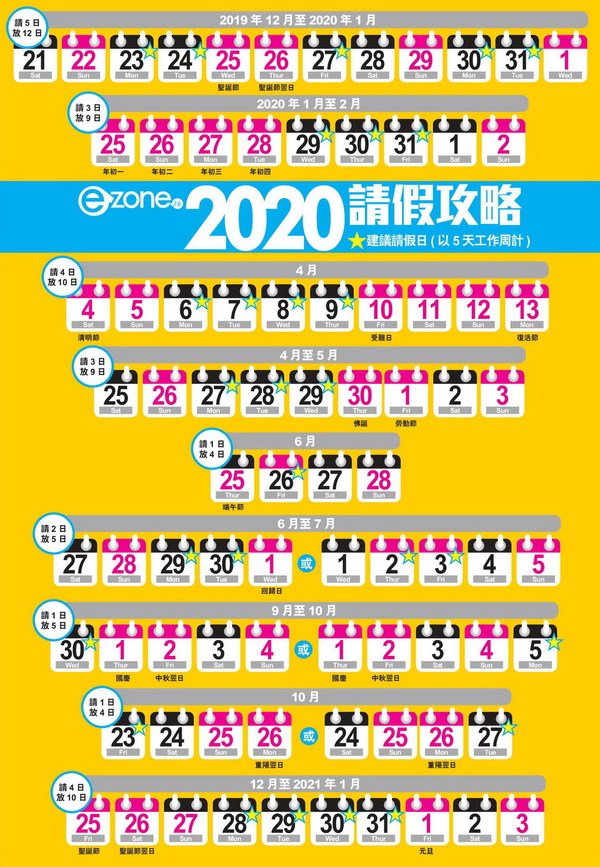 【請假攻略月曆圖】2020 年香港請假攻略！教你夾公眾假期自製超長假