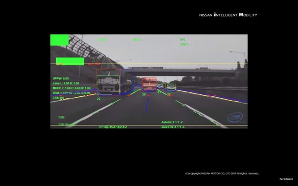 【e＋車路事】日產 ProPILOT 2.0 自駕系統快登場！高速公路識扒頭