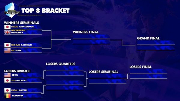 CAPCOM Pro Tour聲明 特殊控制器或違競賽精神