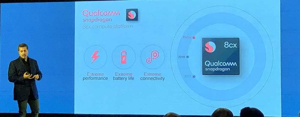 【Computex 2019】Qualcomm 夥 Lenovo 發布 Project Limitless 筆電