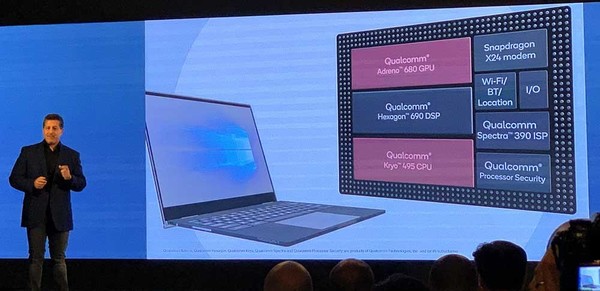 【Computex 2019】Qualcomm 夥 Lenovo 發布 Project Limitless 筆電