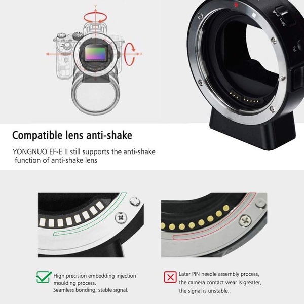 Canon 與 Sony 拍友專屬！中國的永諾 EF-E II 轉接環