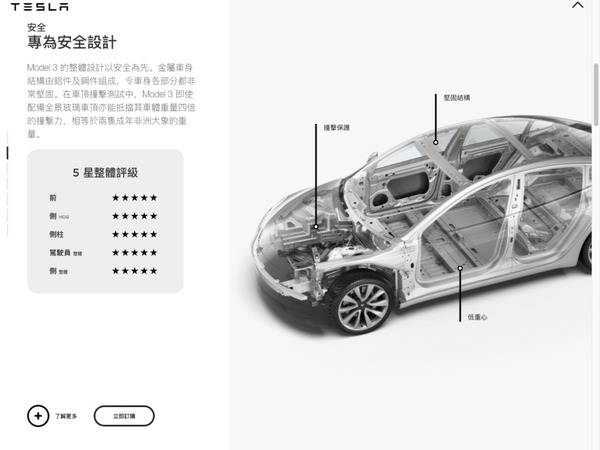 【e＋車路事】Tesla Model 3 香港售價公布！33 萬起「換車」