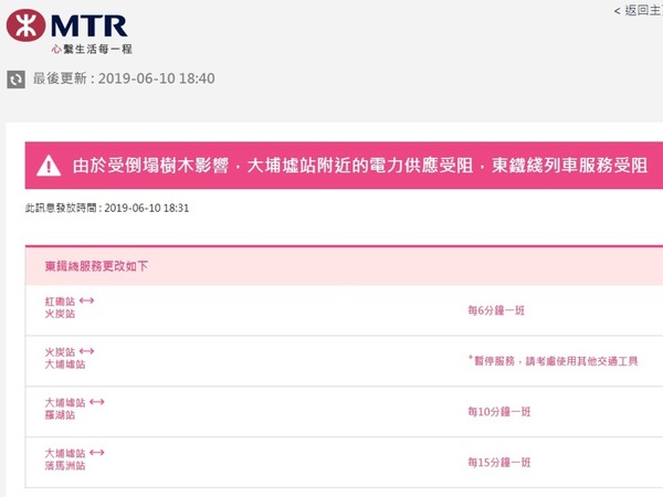 【持續更新】MTR 大埔墟站附近電力供應受阻！東鐵綫列車服務受阻