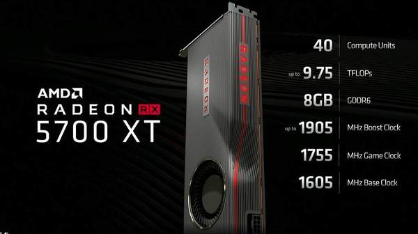 AMD Ryzen 9 3950X 十六核心亮相  主流市場最強處理器！