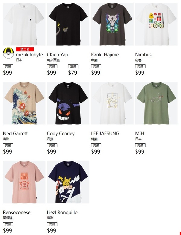 UNIQLO 2019 Pokemon UT 系列登場！22 款寵物小精靈 T 恤