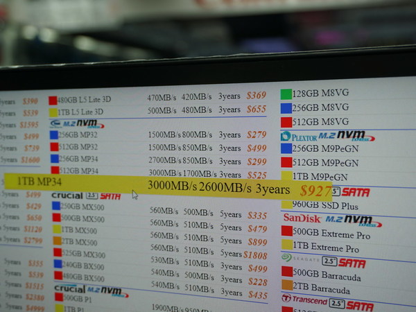 ＄0.78／GB 新低！   1TB NVMe SSD 劈價直擊