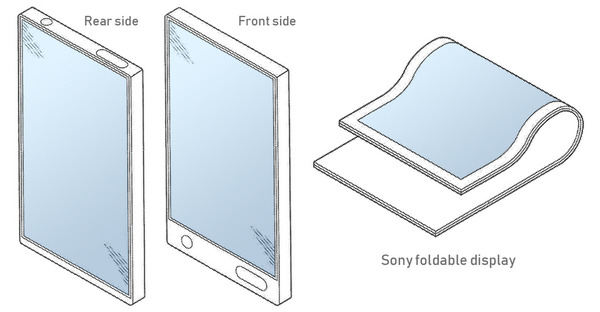 Sony 摺屏手機技術新突破！自動辨識使用方向