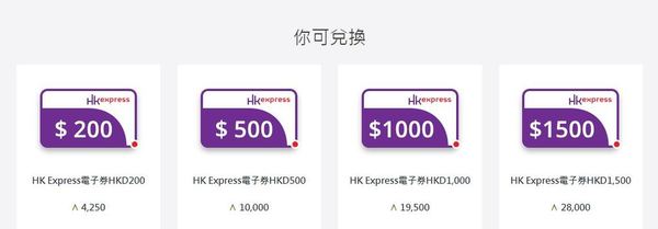 HK Express 加盟亞洲萬里通！Asia Miles 換日本石垣島．越南芽莊機票