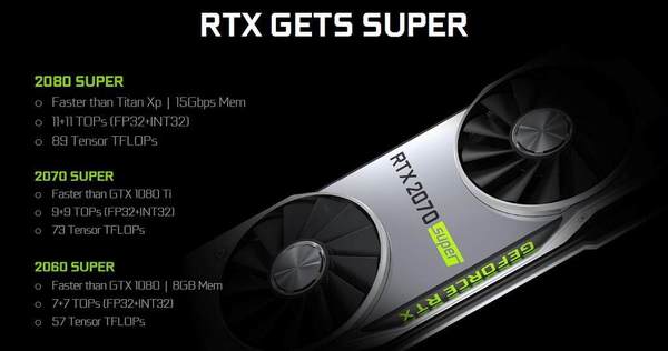 NVIDIA GeForce RTX 2080 SUPER 高階卡 ↑＄6,100 開售！首輪 7 款全面睇